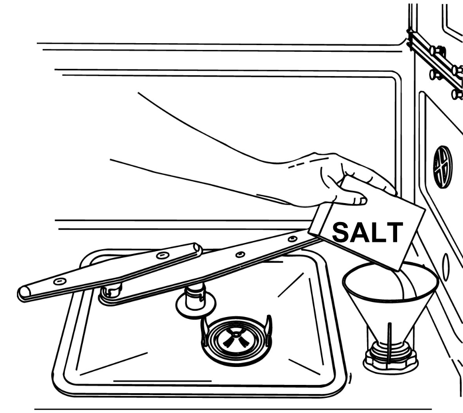 Добавление соли в посудомоечную машину Smeg